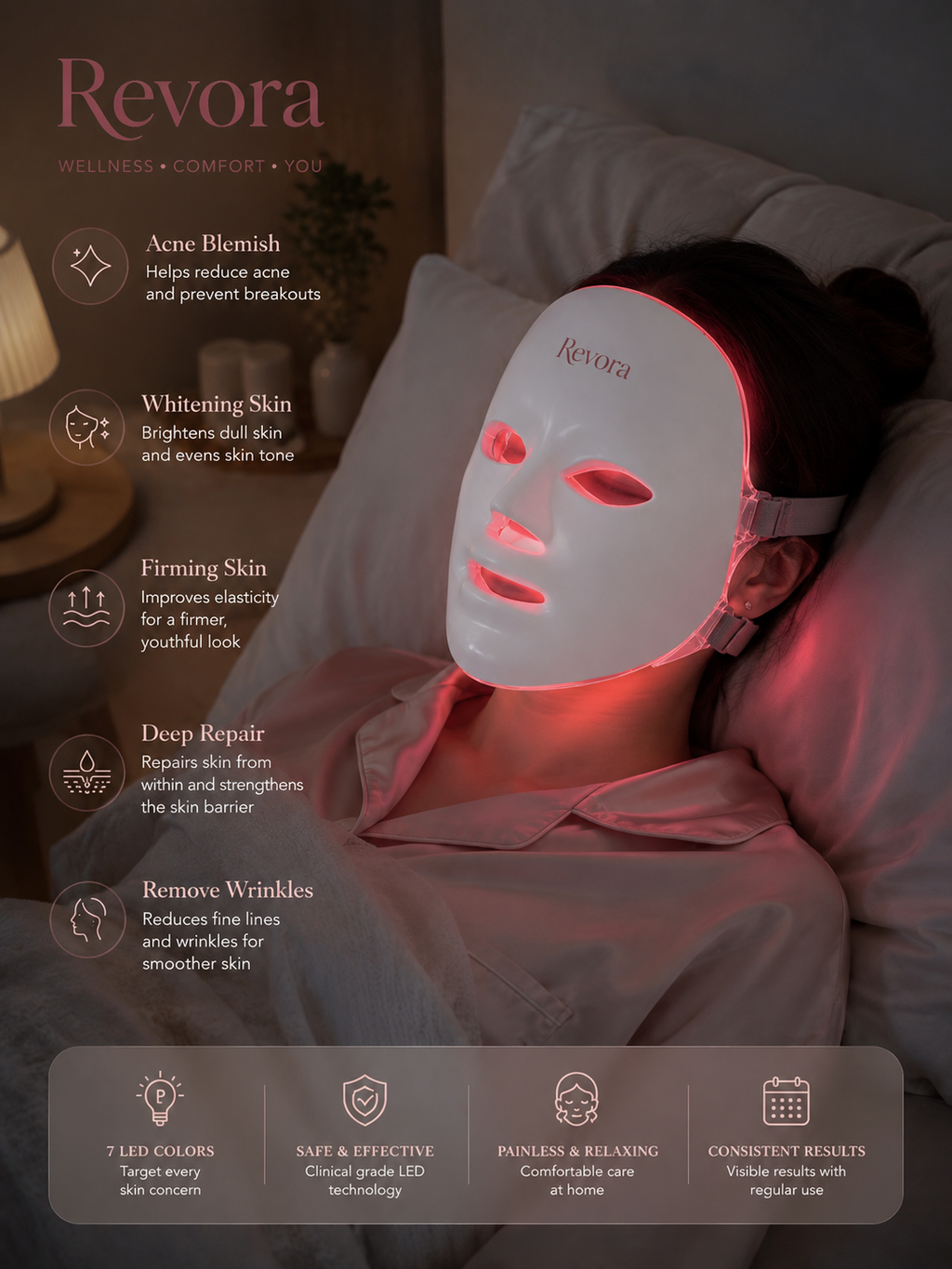 LED Light Therapy Mask