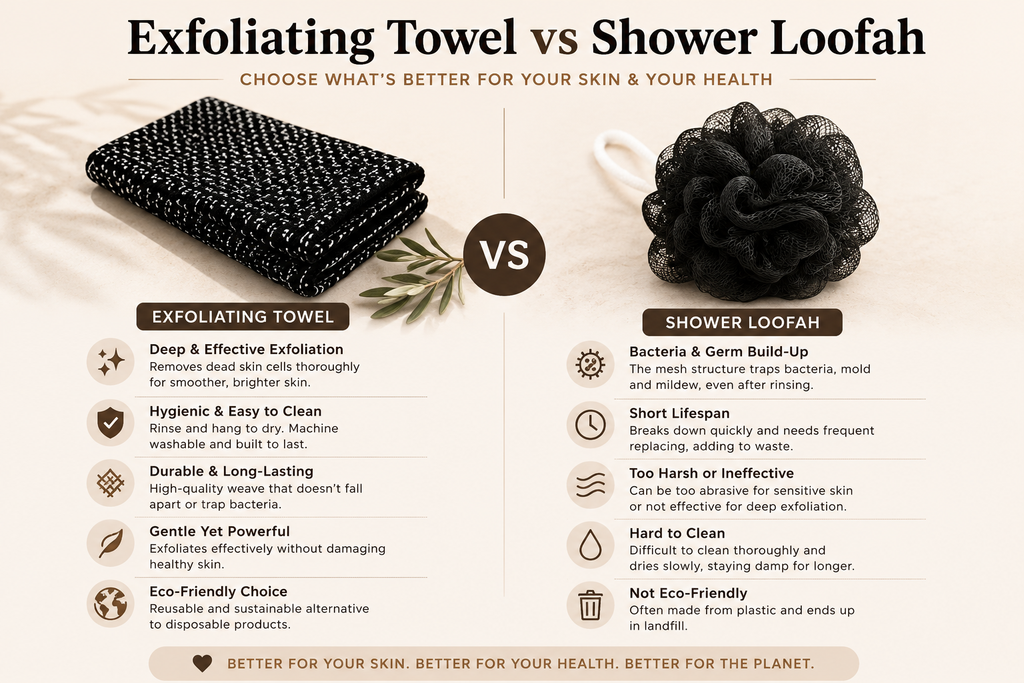 Exfoli towel