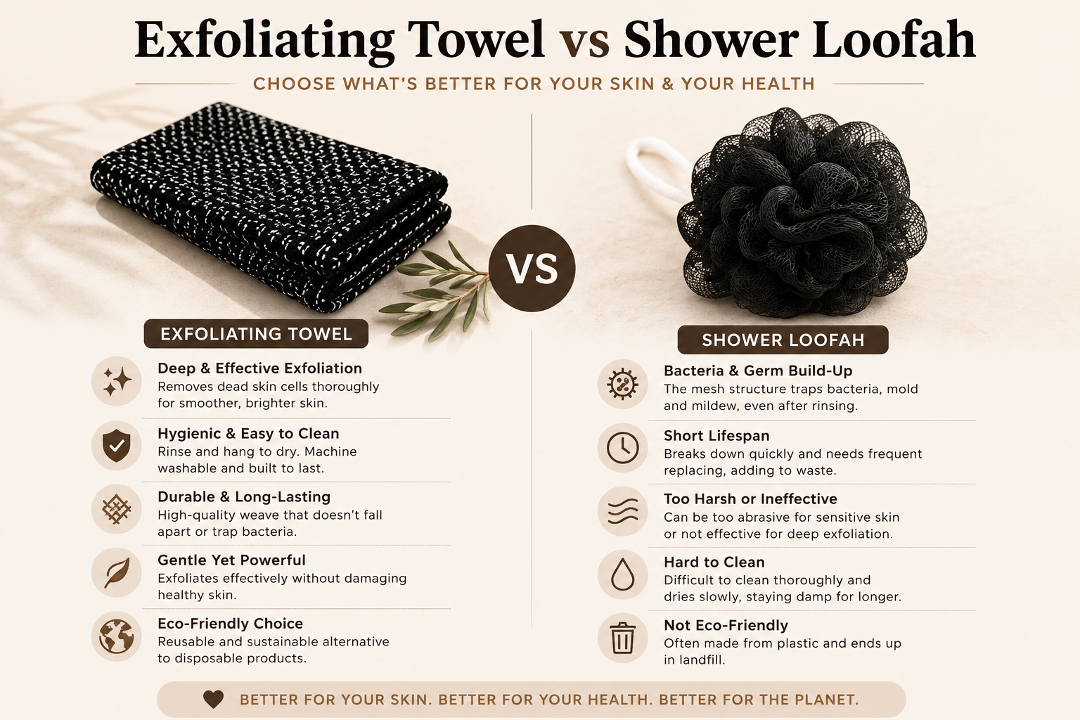 Exfoli towel