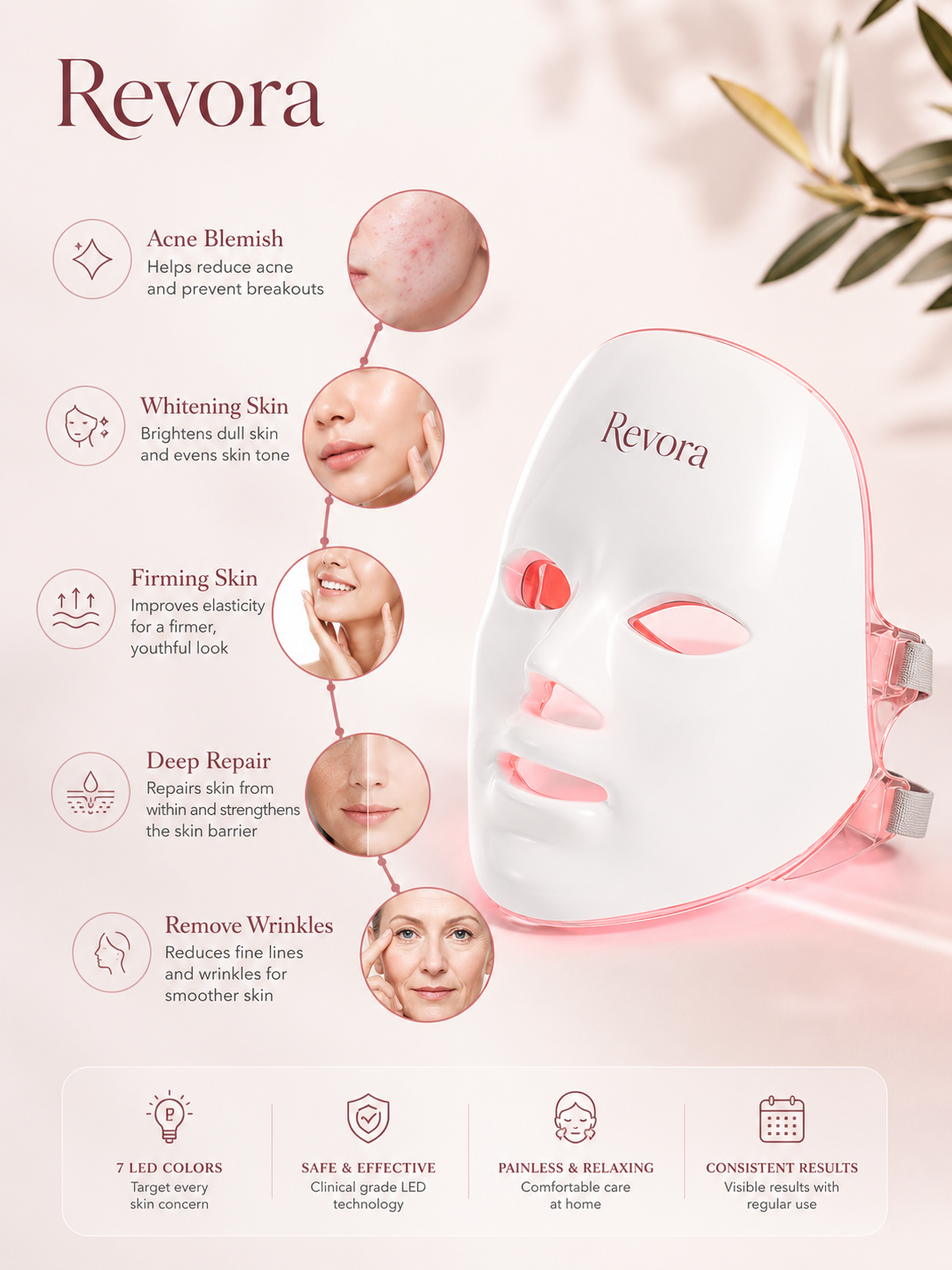 LED Light Therapy Mask