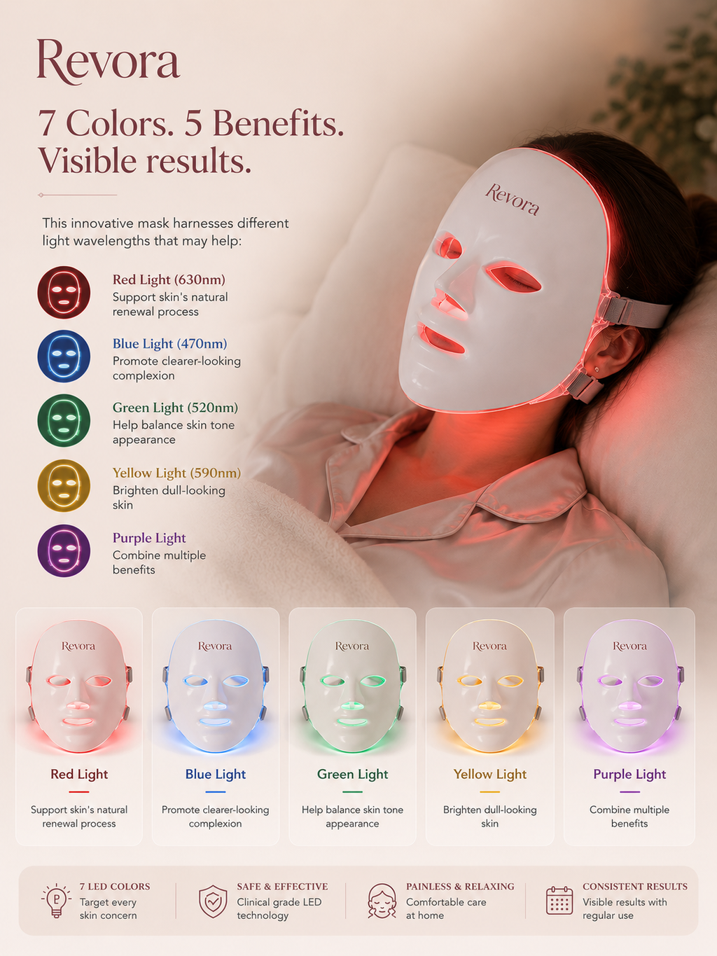 LED Light Therapy Mask